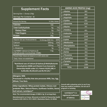 Nourish Rx Surgery